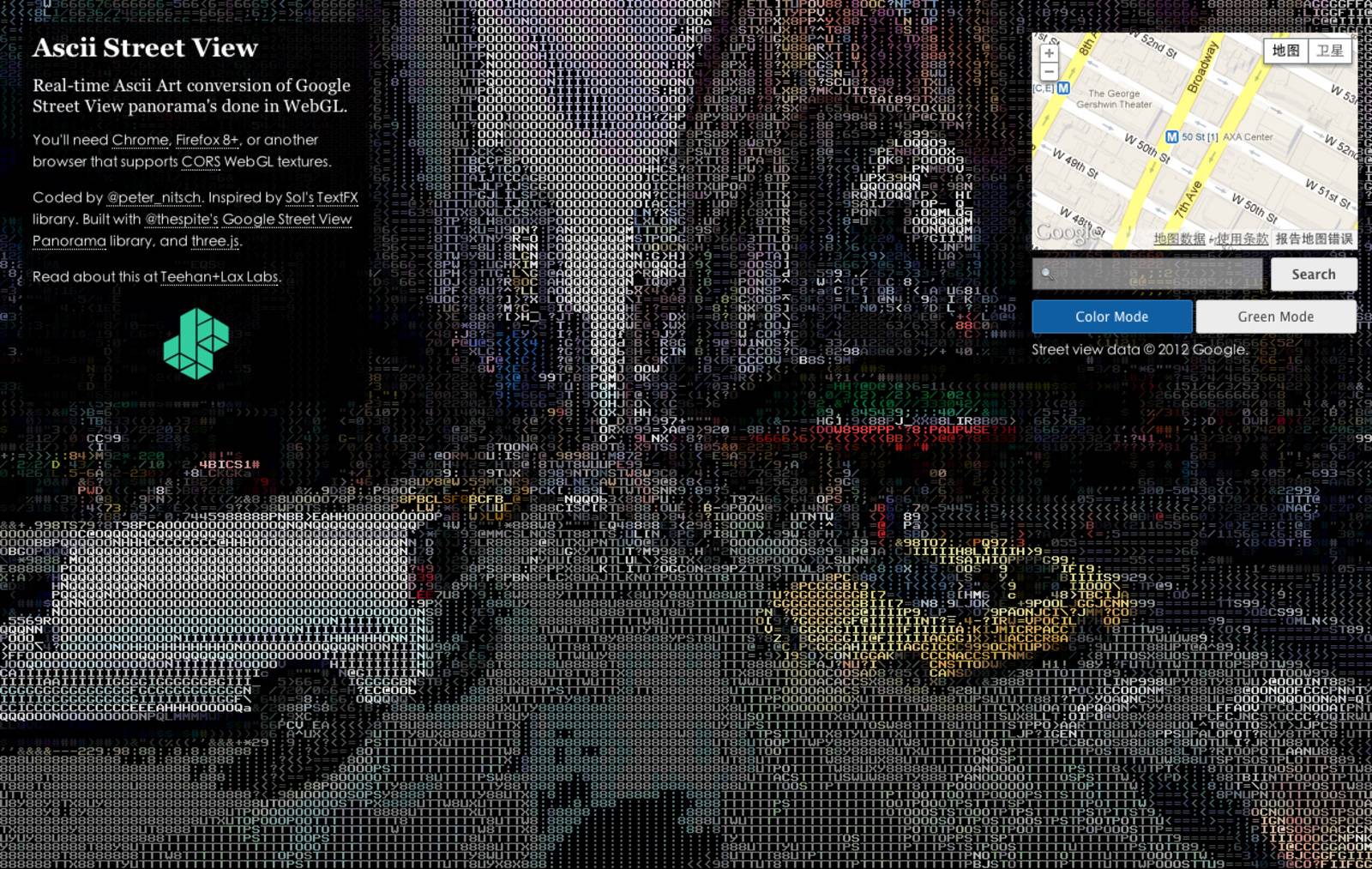 Ascii Street View